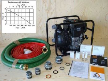 LIght Duty Water Pump Kit KWATPUMCERU2