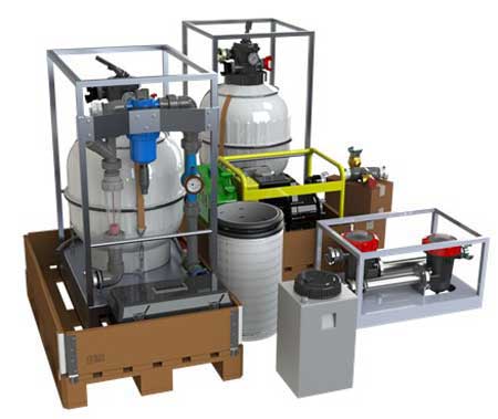 Water Purification Equipment & Consumables