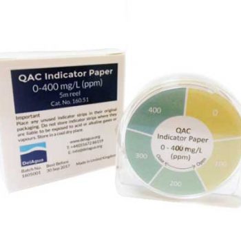 QAC Indicator Paper