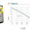 WEDA 10 Heavy Duty Electric Submersible Dewatering Pump