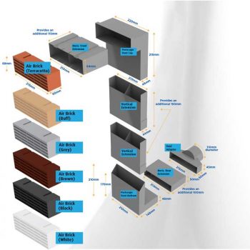 Underfloor Ventilator System